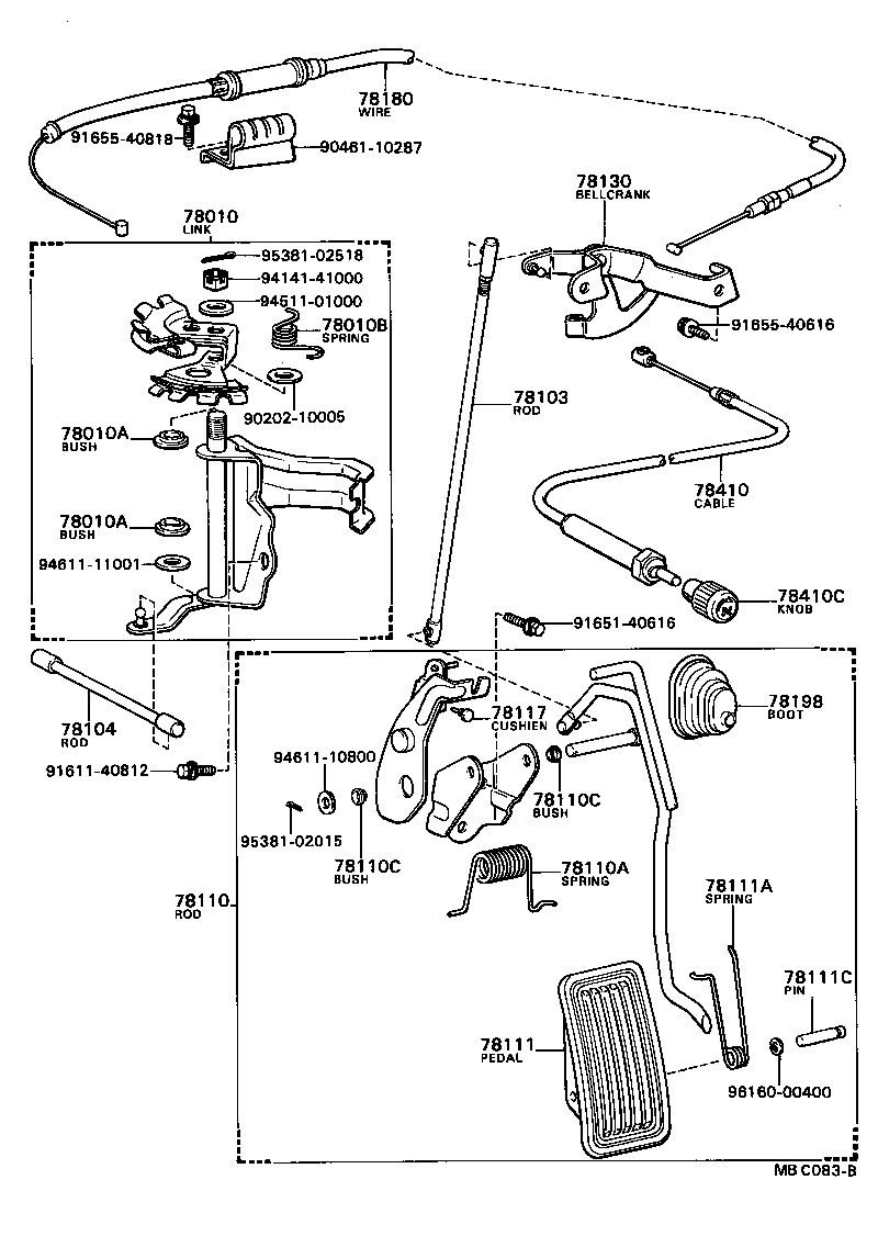  CRESSIDA |  ACCELERATOR LINK