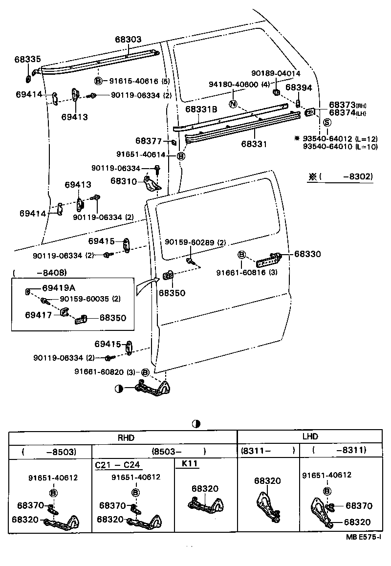  MODEL F |  SLIDE ROLLER RAIL