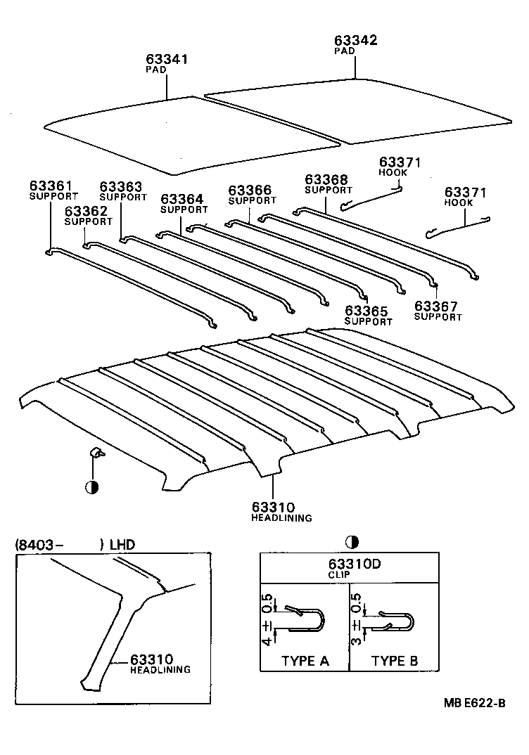  MODEL F |  ROOF HEADLINING SILENCER PAD