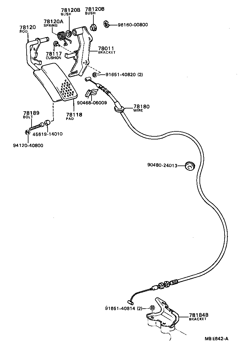  MODEL F |  ACCELERATOR LINK