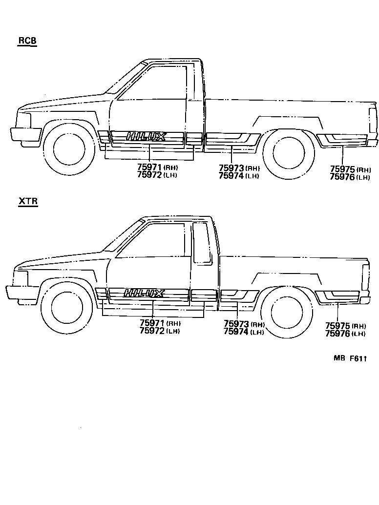  4 RUNNER TRUCK |  BODY STRIPE