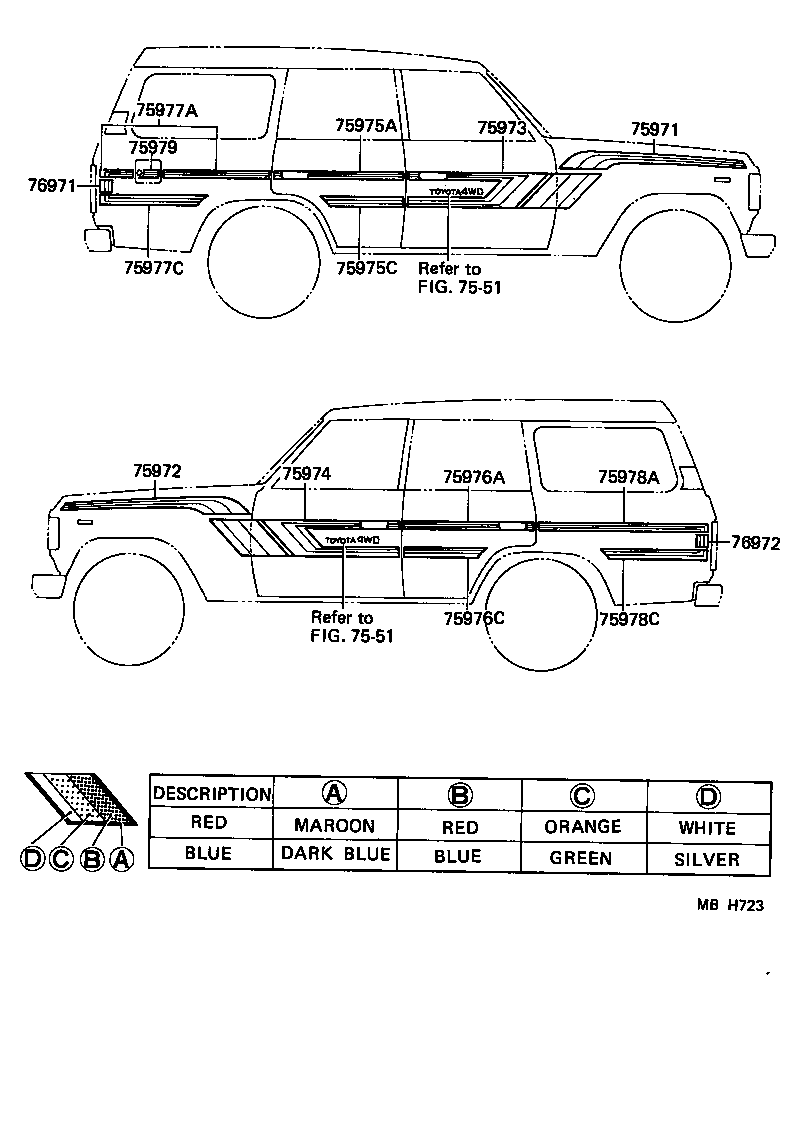  LAND CRUISER 60 |  BODY STRIPE