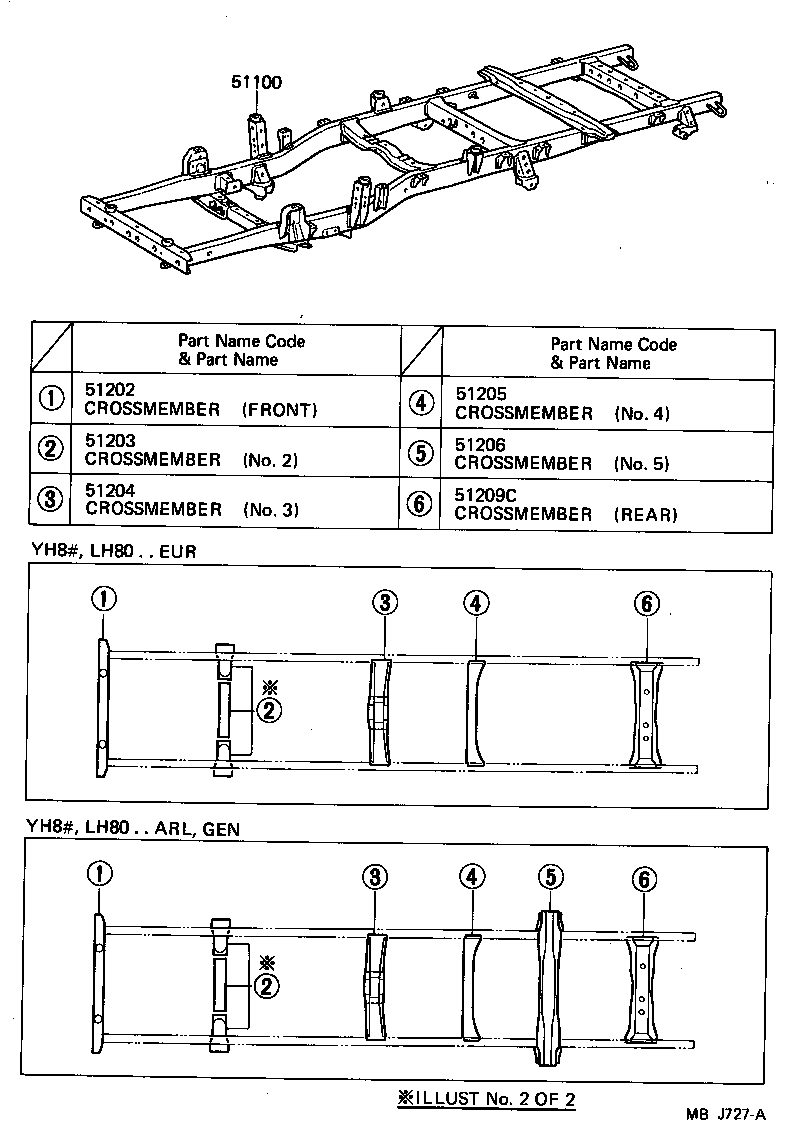  DYNA 100 |  FRAME