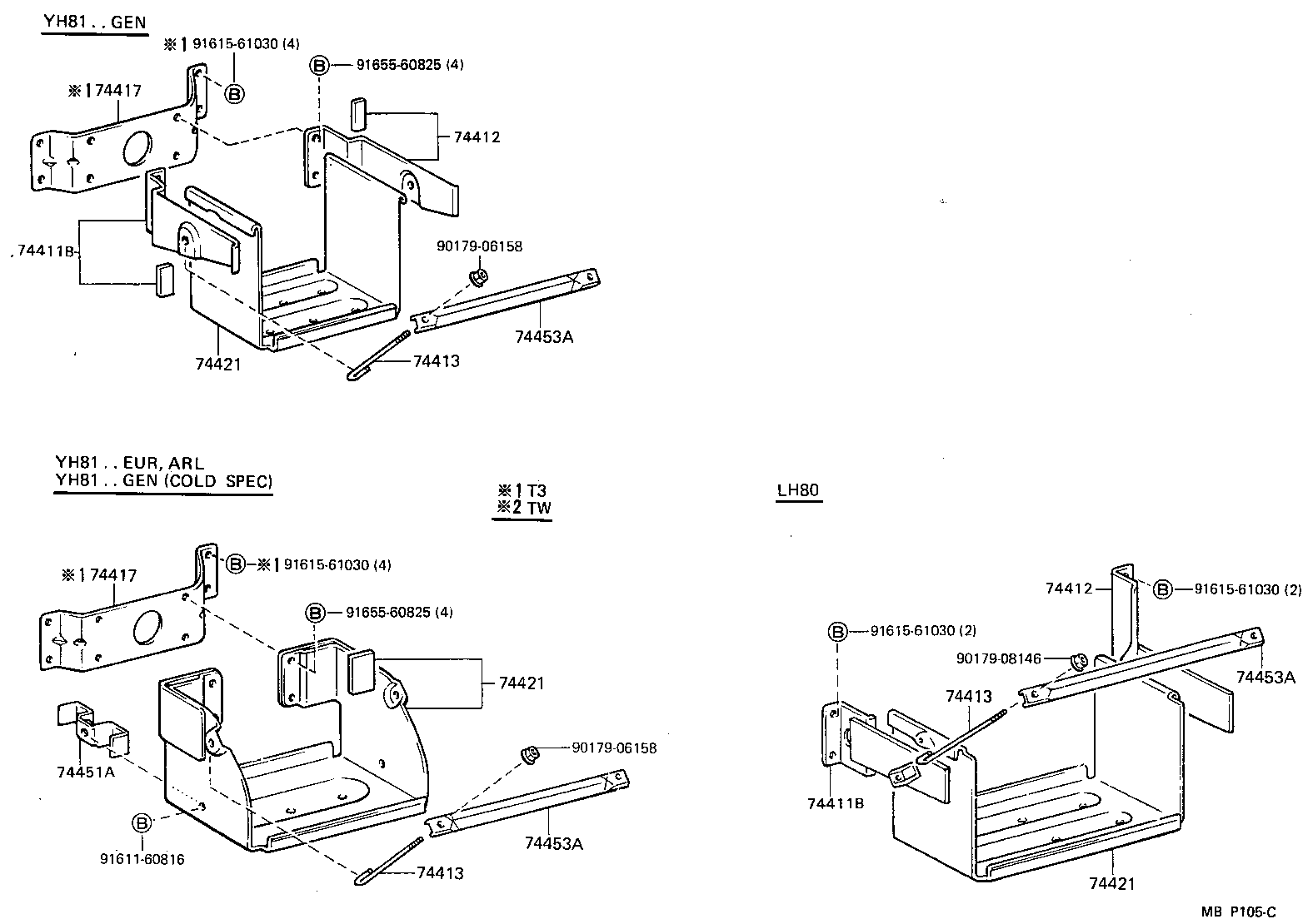  DYNA100 |  BATTERY CARRIER