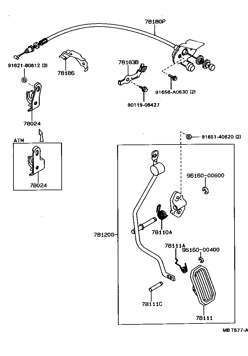  CARINA 2 |  ACCELERATOR LINK