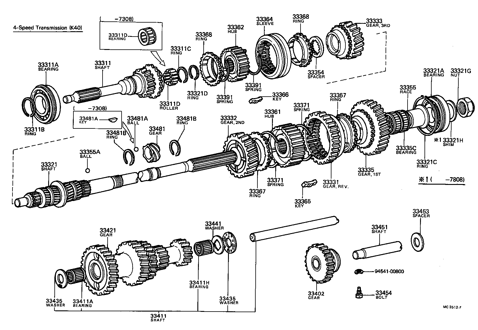  TOYOTA1000 |  TRANSMISSION GEAR MTM