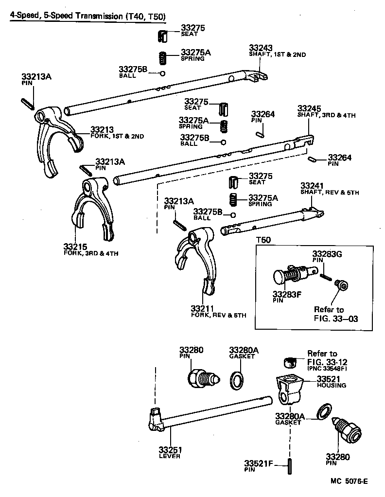  COROLLA |  GEAR SHIFT FORK LEVER SHAFT MTM