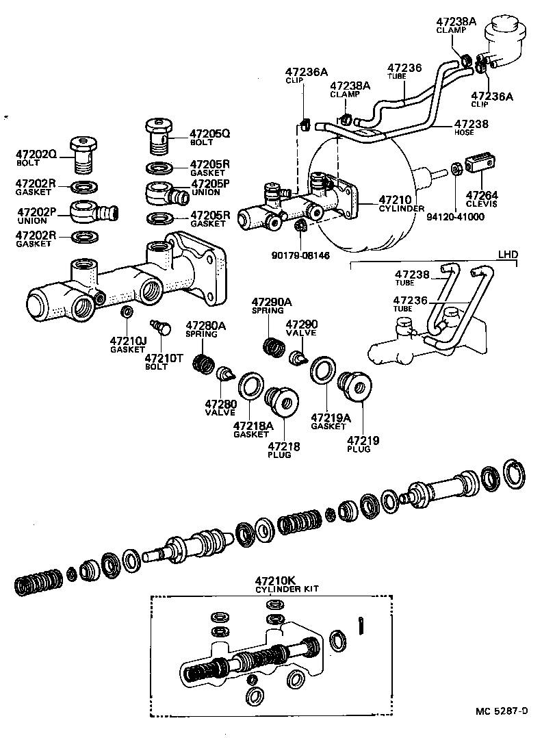  DYNA |  BRAKE MASTER CYLINDER