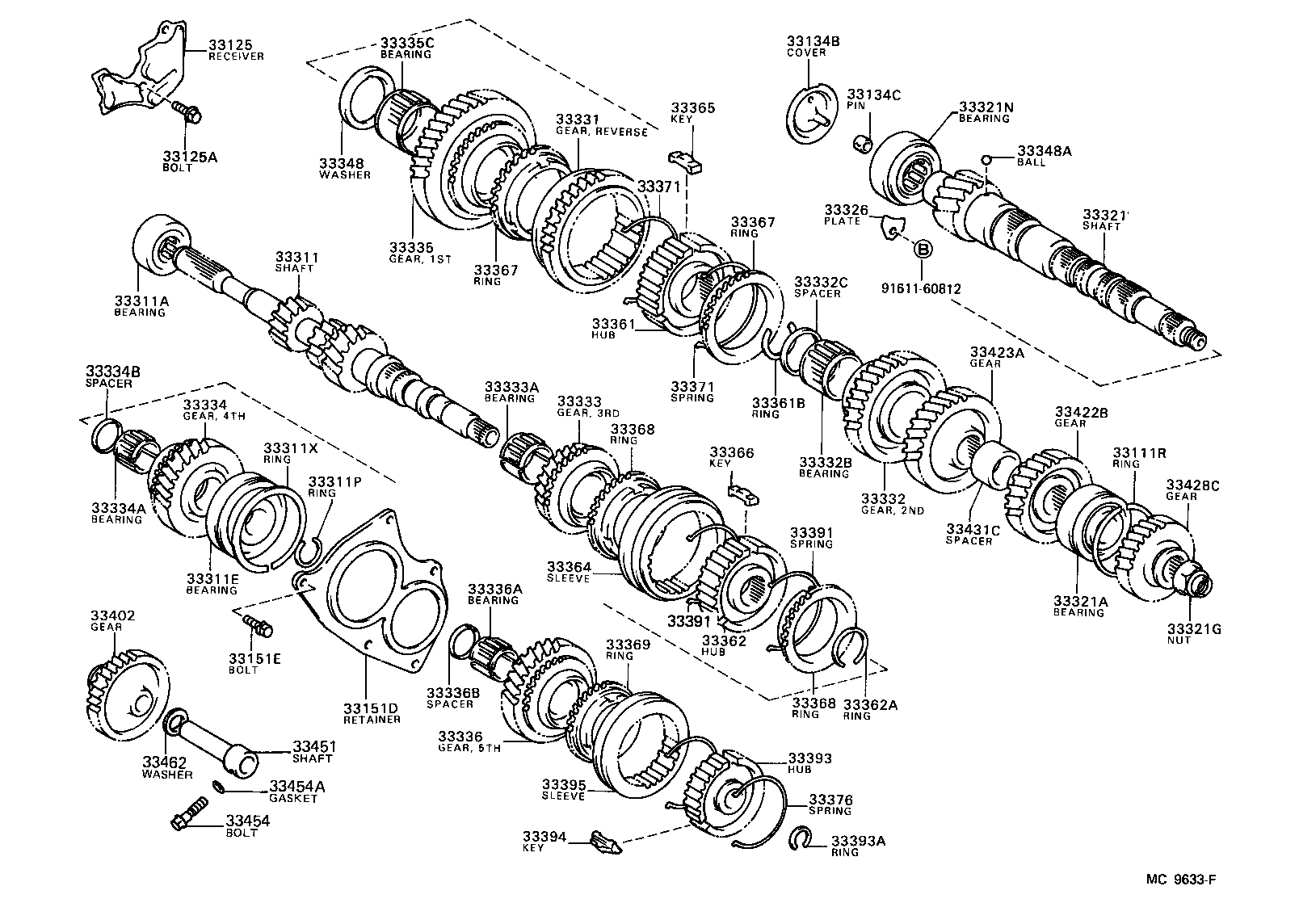  MR2 |  TRANSMISSION GEAR MTM