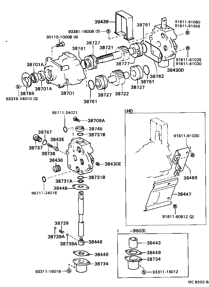  DYNA |  POWER TAKE OFF OIL PUMP