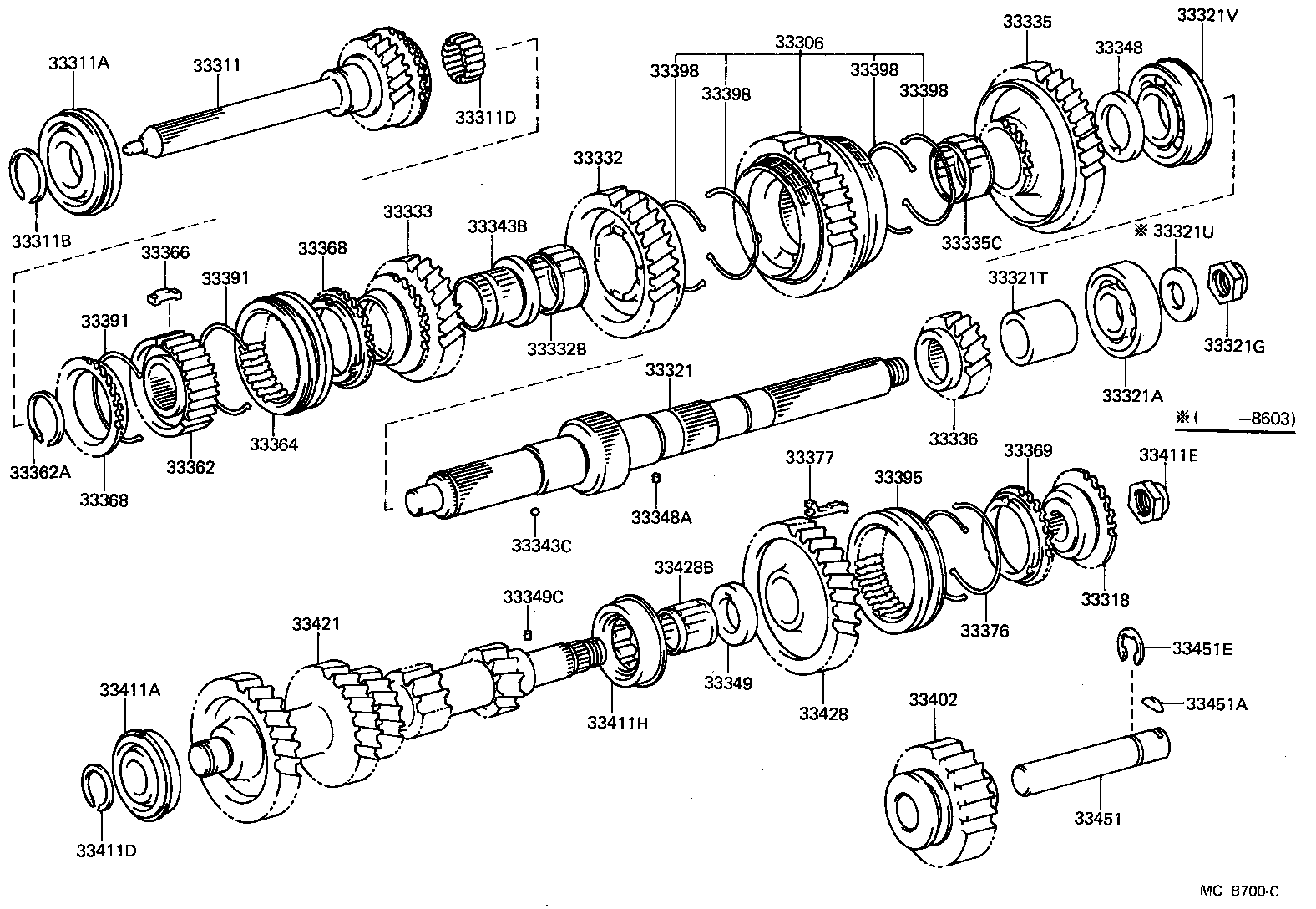  LAND CRUISER 70 |  TRANSMISSION GEAR MTM