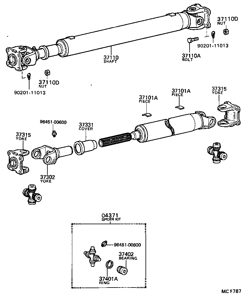  DYNA |  PROPELLER SHAFT UNIVERSAL JOINT
