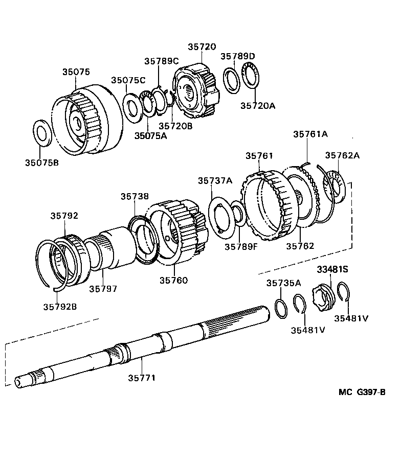  4 RUNNER TRUCK |  PLANETARY GEAR REVERSE PISTON COUNTER GEAR ATM