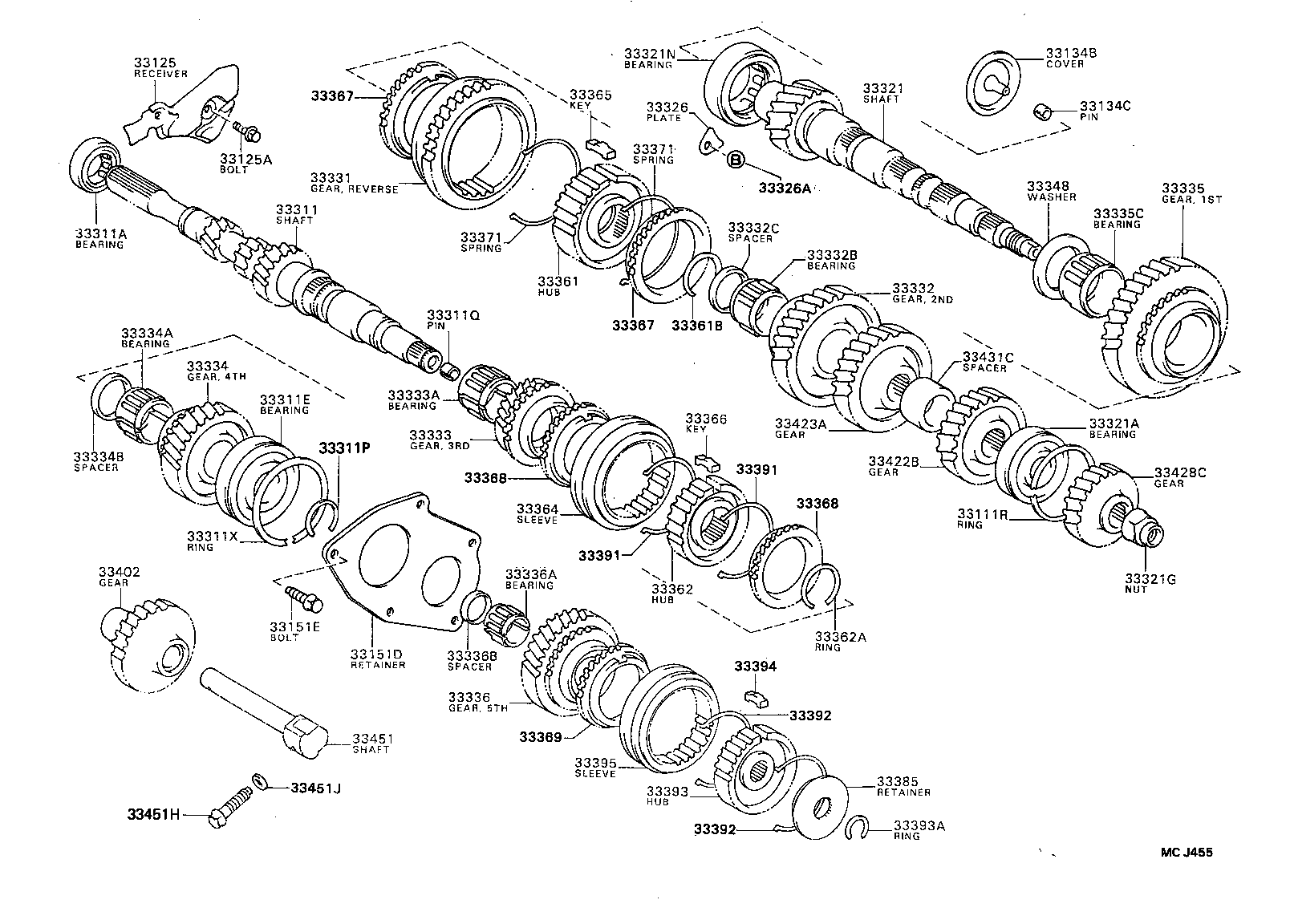  CELICA |  TRANSMISSION GEAR MTM