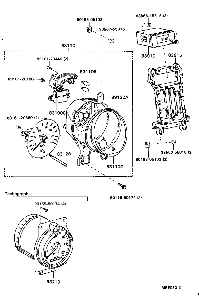  DYNA |  METER