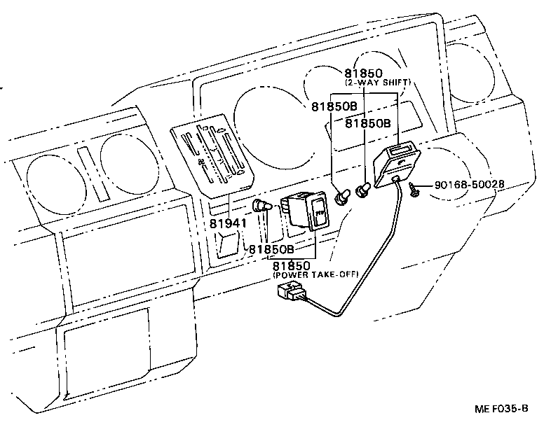  DYNA |  INDICATOR