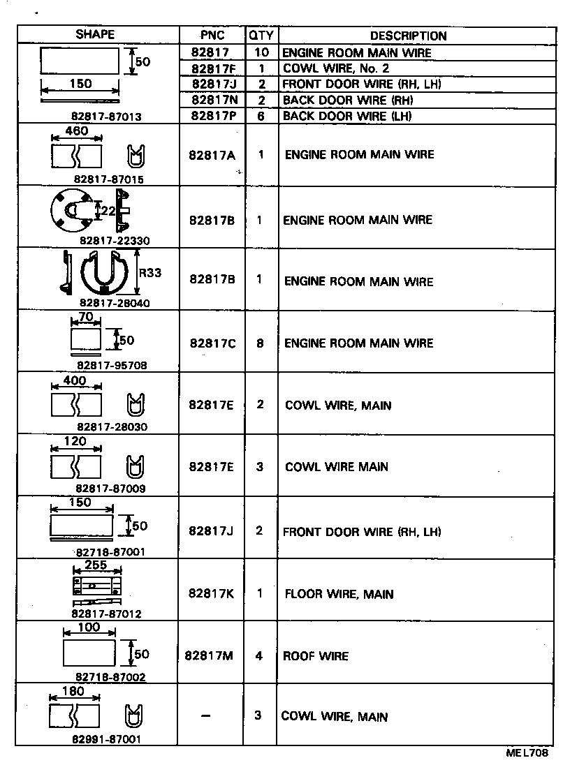 MODEL F |  WIRING CLAMP