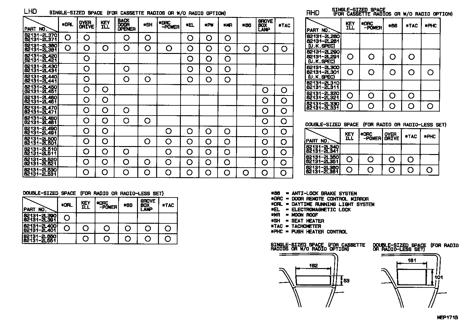  CARINA 2 |  WIRING CLAMP