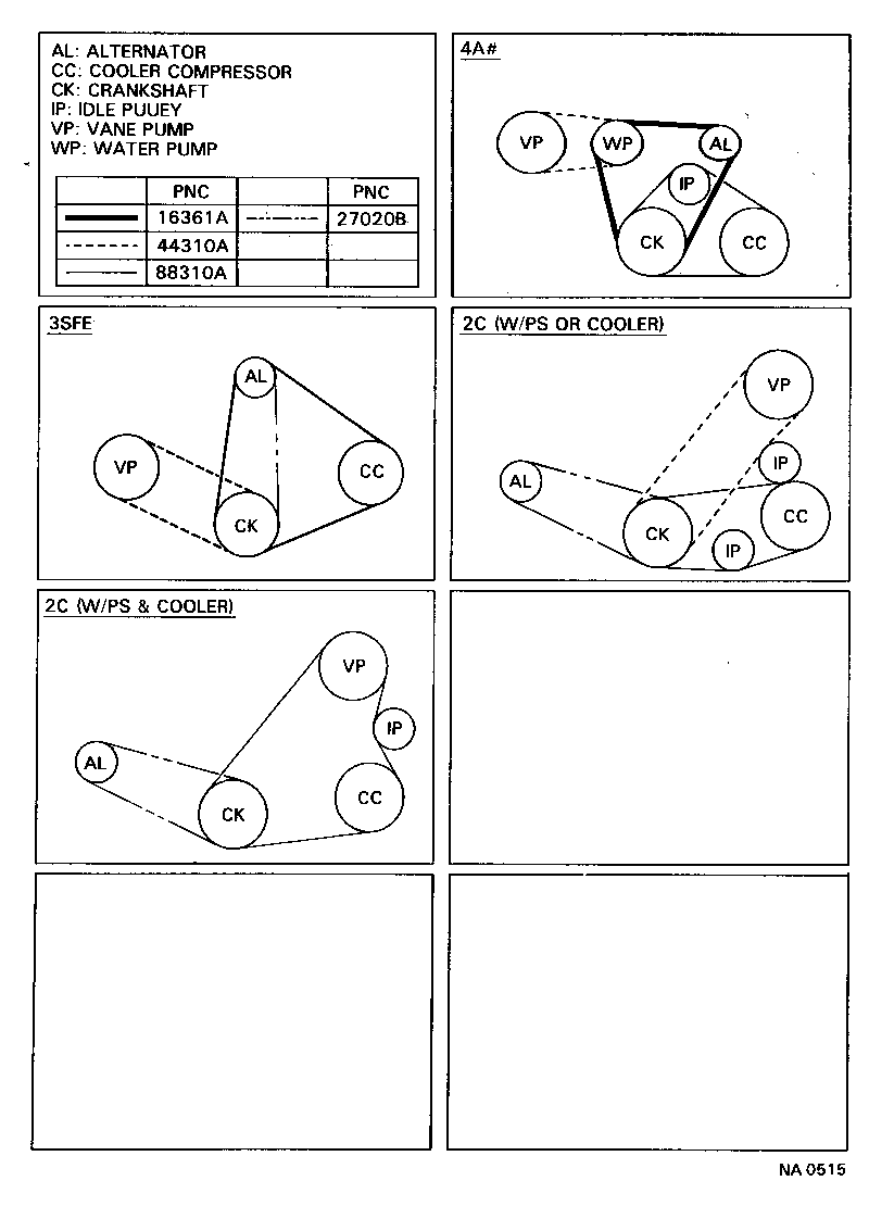  CARINA 2 |  V BELT