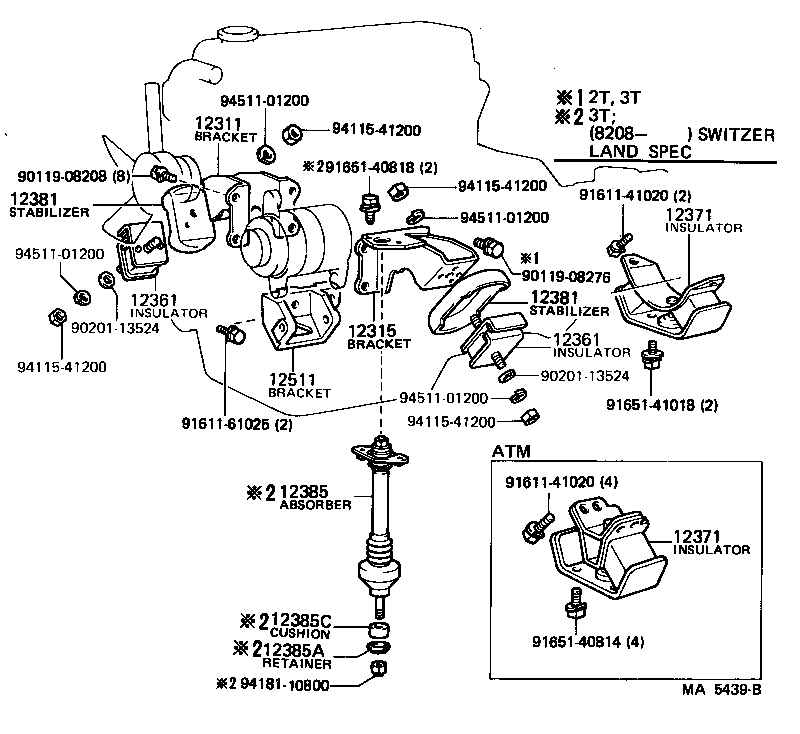  CARINA |  MOUNTING