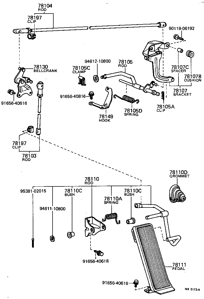  CARINA |  ACCELERATOR LINK