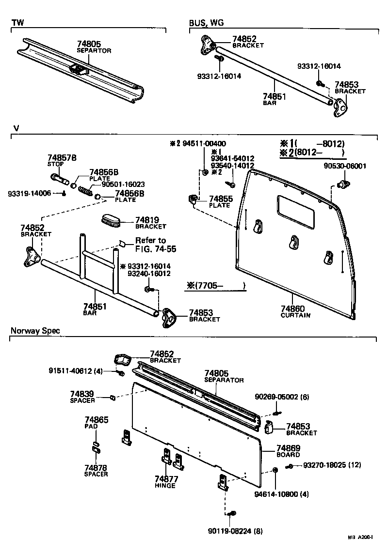  HIACE |  SEPARATOR SEPARATOR CURTAIN