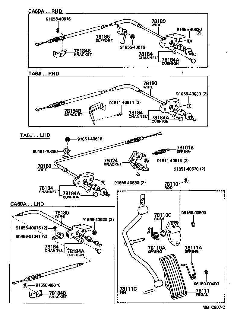  CARINA |  ACCELERATOR LINK