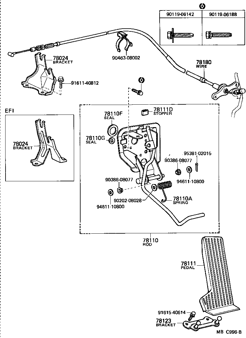  CROWN |  ACCELERATOR LINK