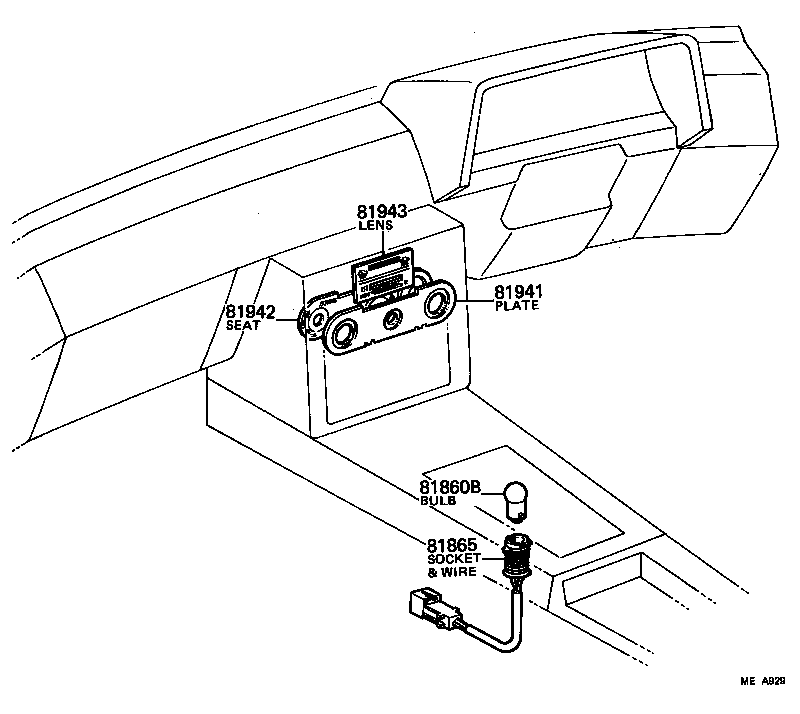  CARINA |  INDICATOR