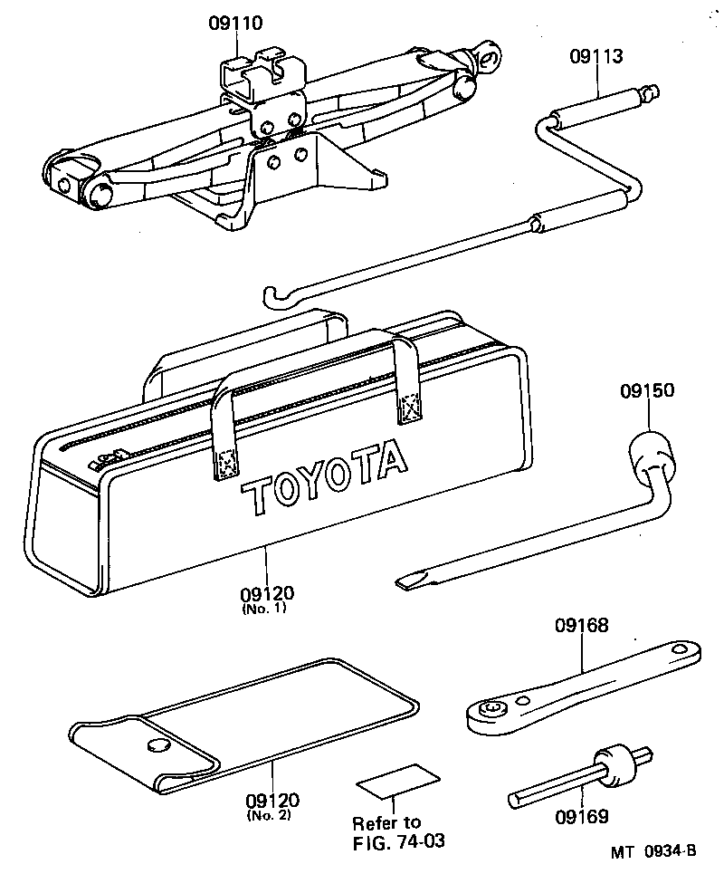  SUPRA |  STANDARD TOOL