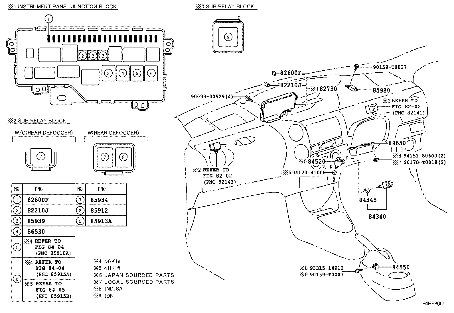  ETIOS LIVA CROSS |  SWITCH RELAY COMPUTER