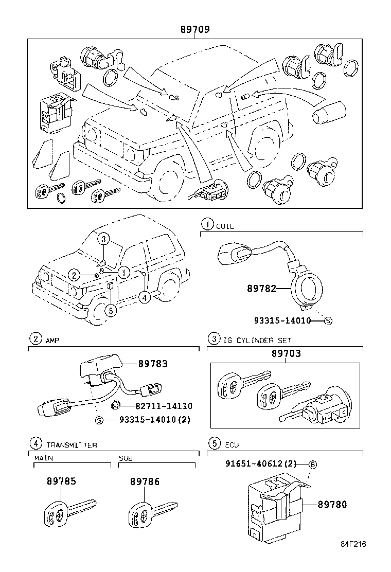  LAND CRUISER 70 |  ANTI THEFT DEVICE
