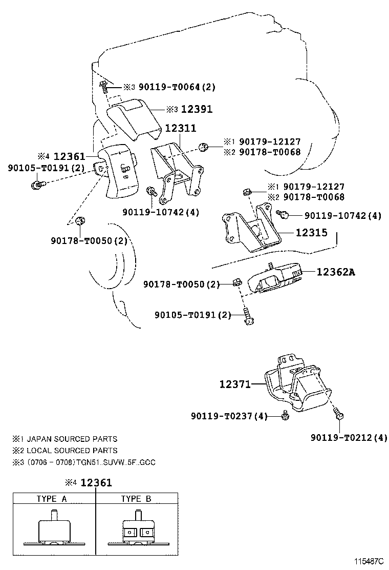  FORTUNER |  MOUNTING