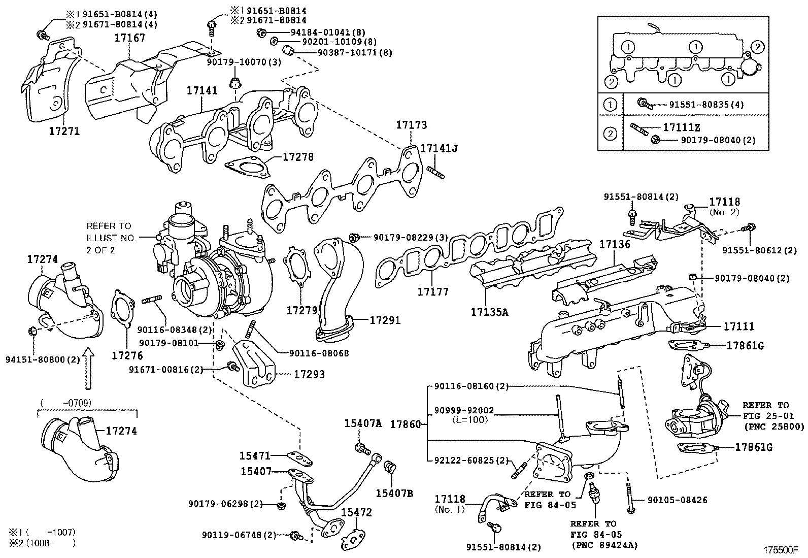  DYNA |  MANIFOLD