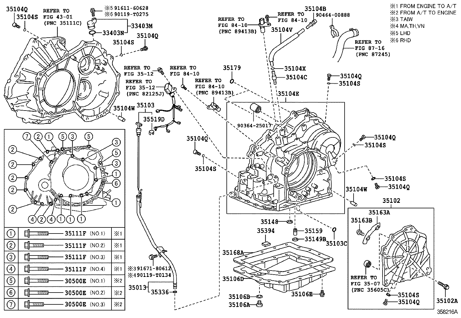  CAMRY HYBRID ASIA |  TRANSMISSION CASE OIL PAN ATM