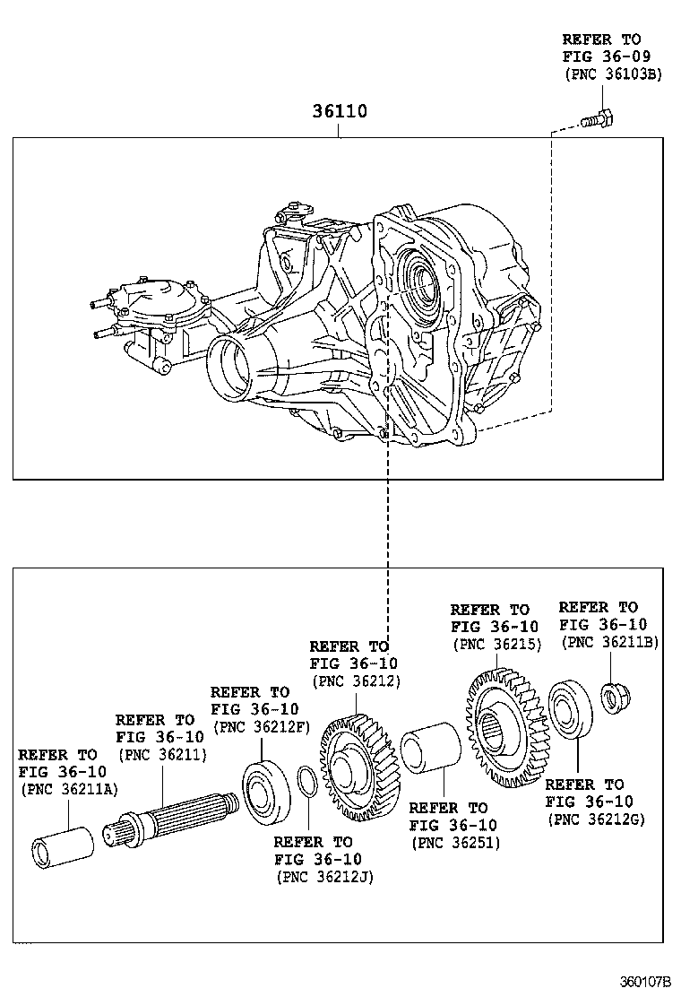 LAND CRUISER 70 | TRANSFER ASSEMBLY GASKET KIT