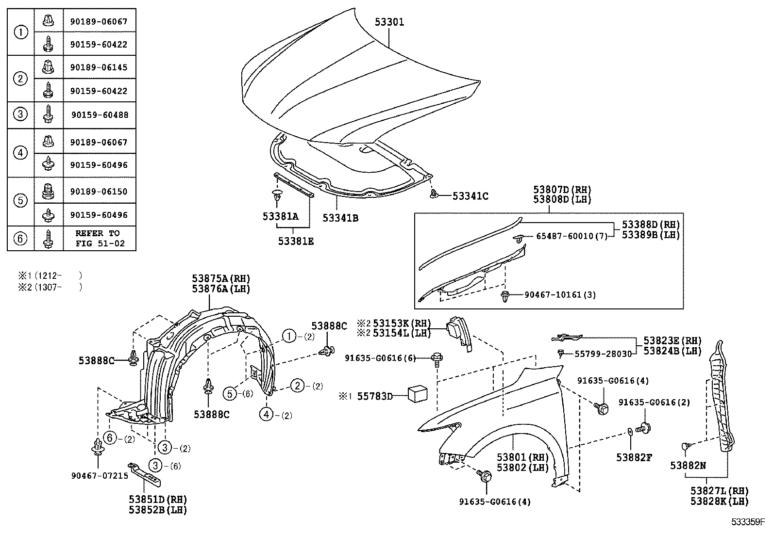  CT200H |  HOOD FRONT FENDER