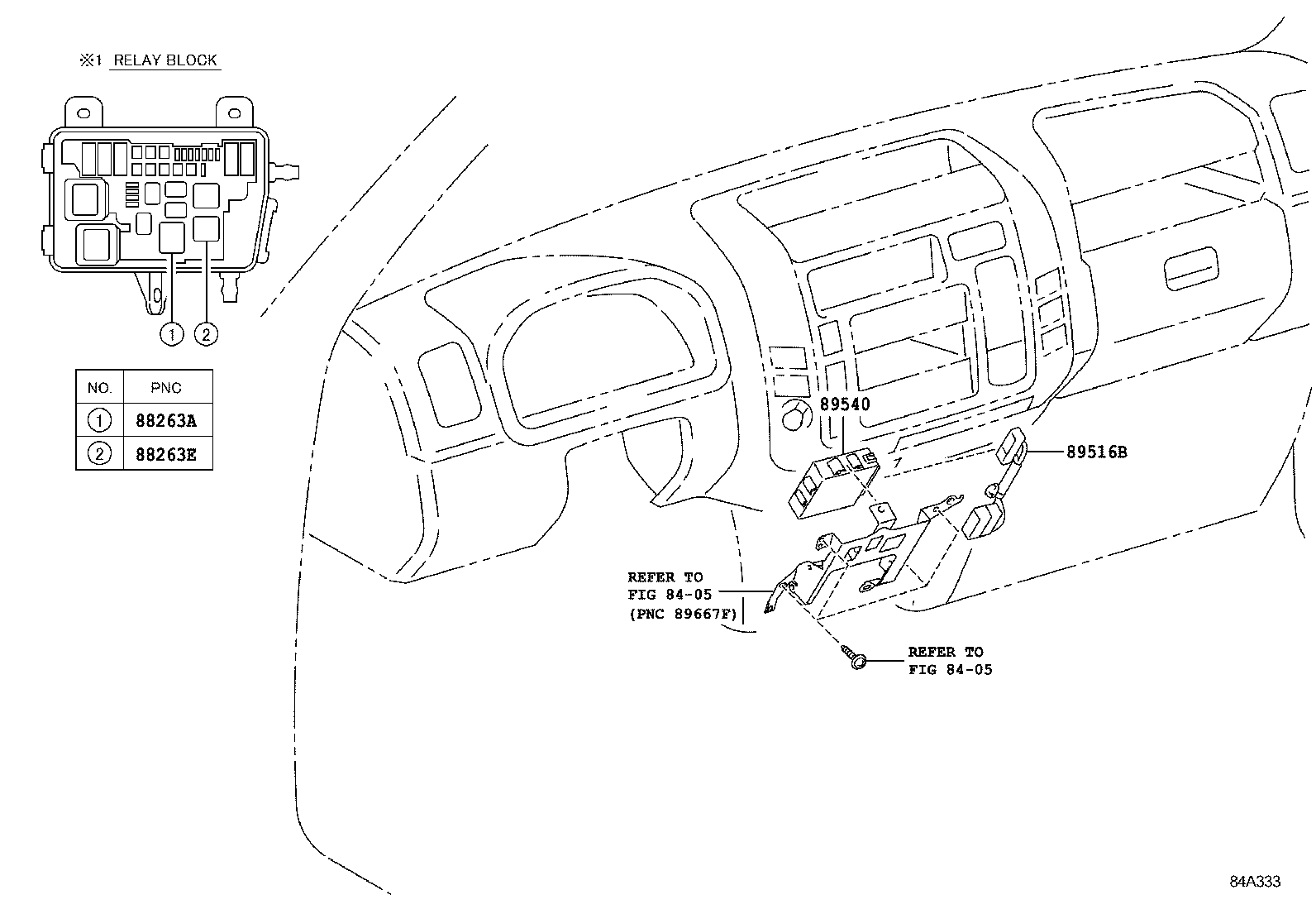  DYNA |  ABS VSC