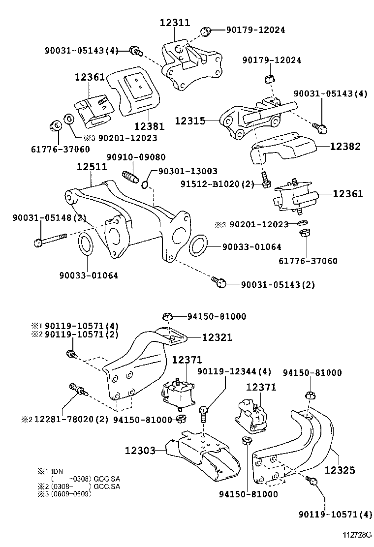  DYNA |  MOUNTING