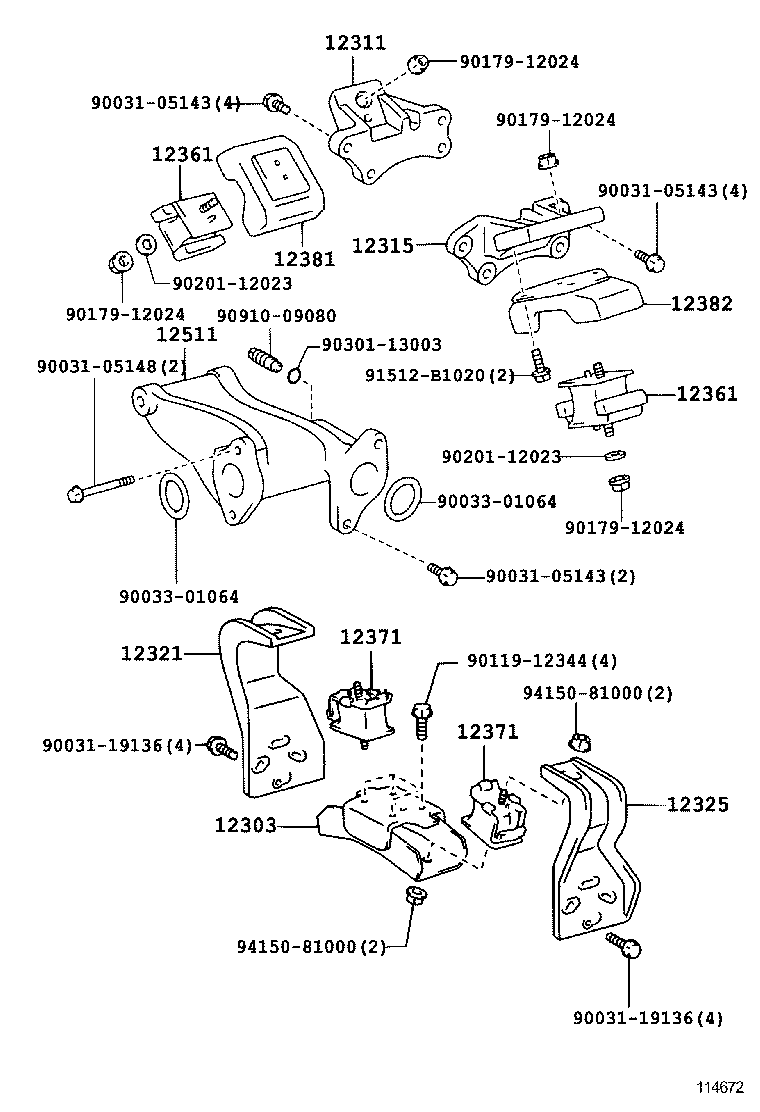  DYNA |  MOUNTING