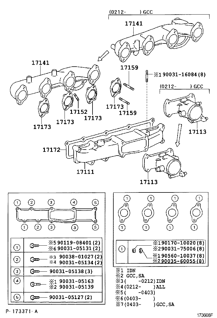  DYNA |  MANIFOLD
