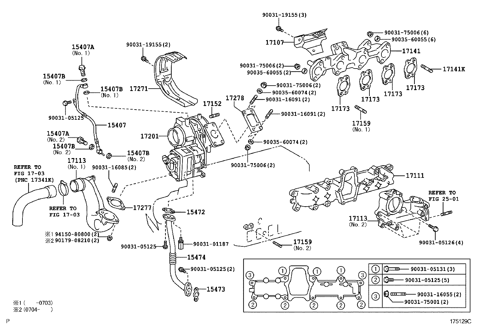  DYNA |  MANIFOLD