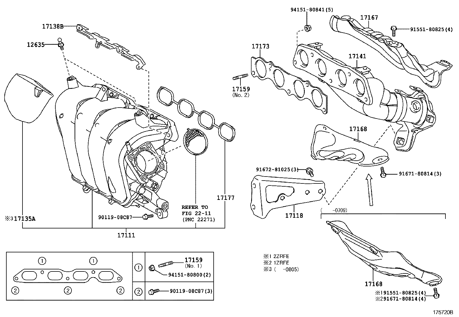  AURIS UKP |  MANIFOLD