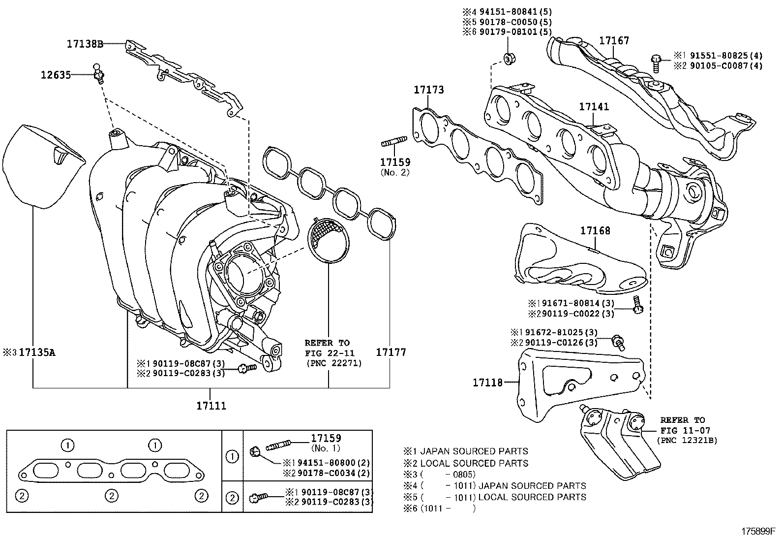  VIOS CHINA |  MANIFOLD