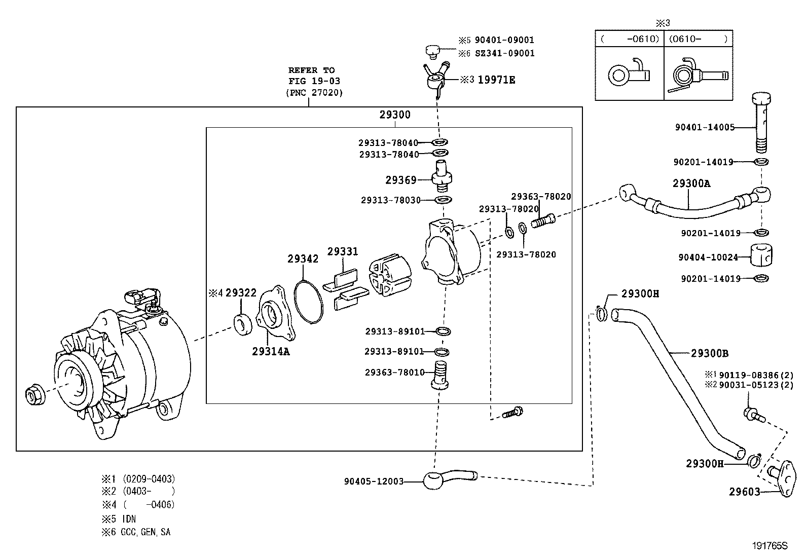  DYNA |  VACUUM PUMP