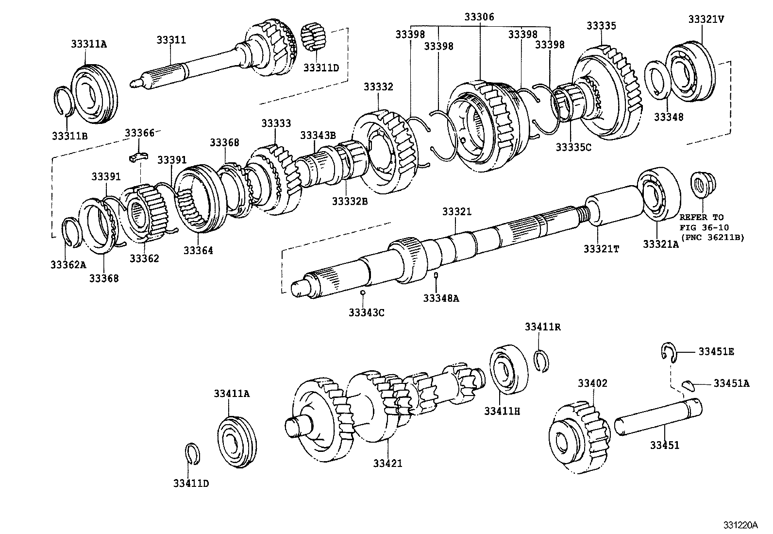 LAND CRUISER 70 | TRANSMISSION GEAR MTM
