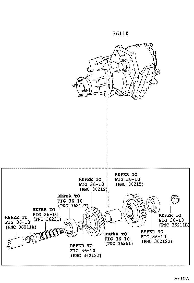 LAND CRUISER 70 | TRANSFER ASSEMBLY GASKET KIT