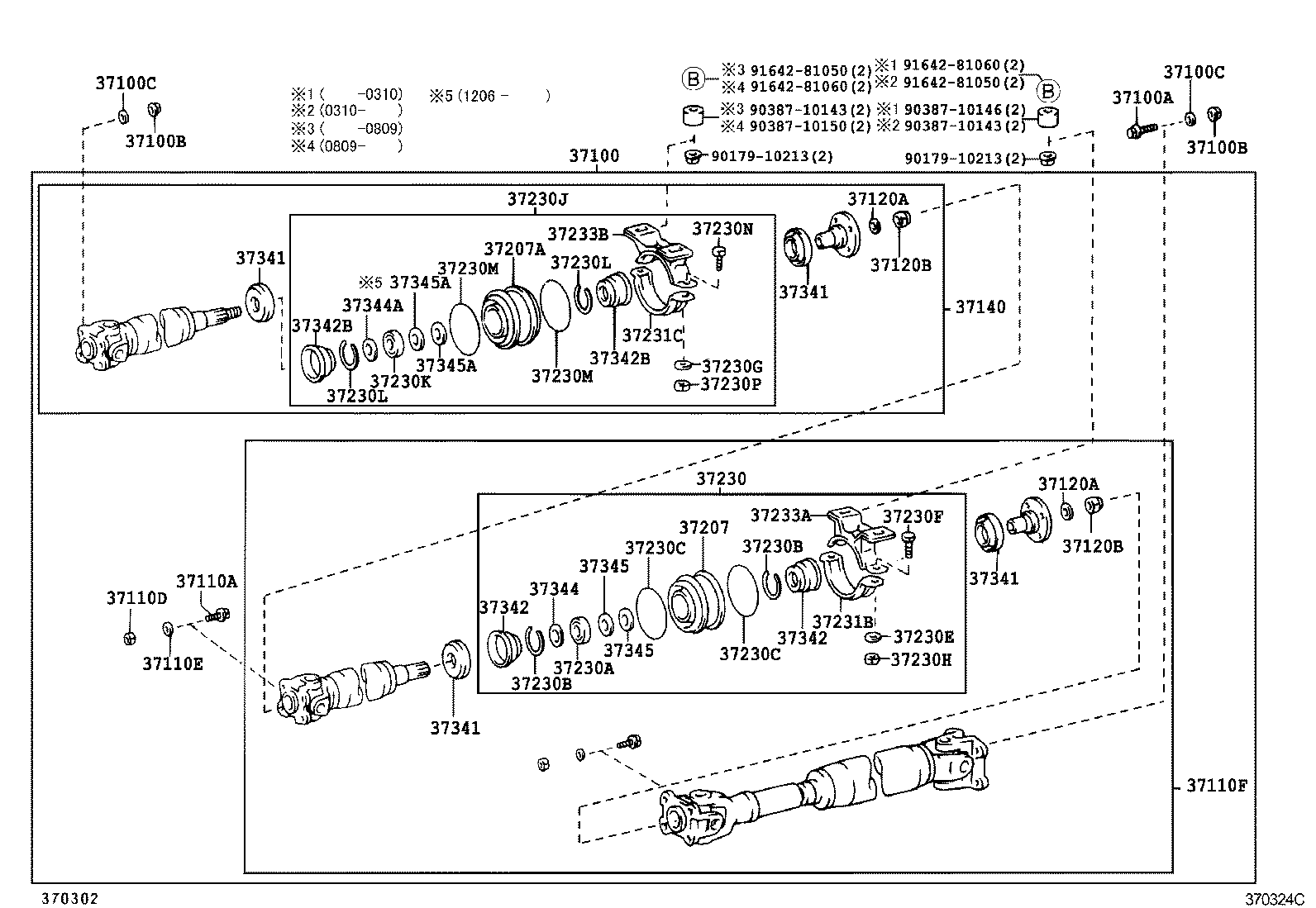 COASTER CHINA | PROPELLER SHAFT UNIVERSAL JOINT