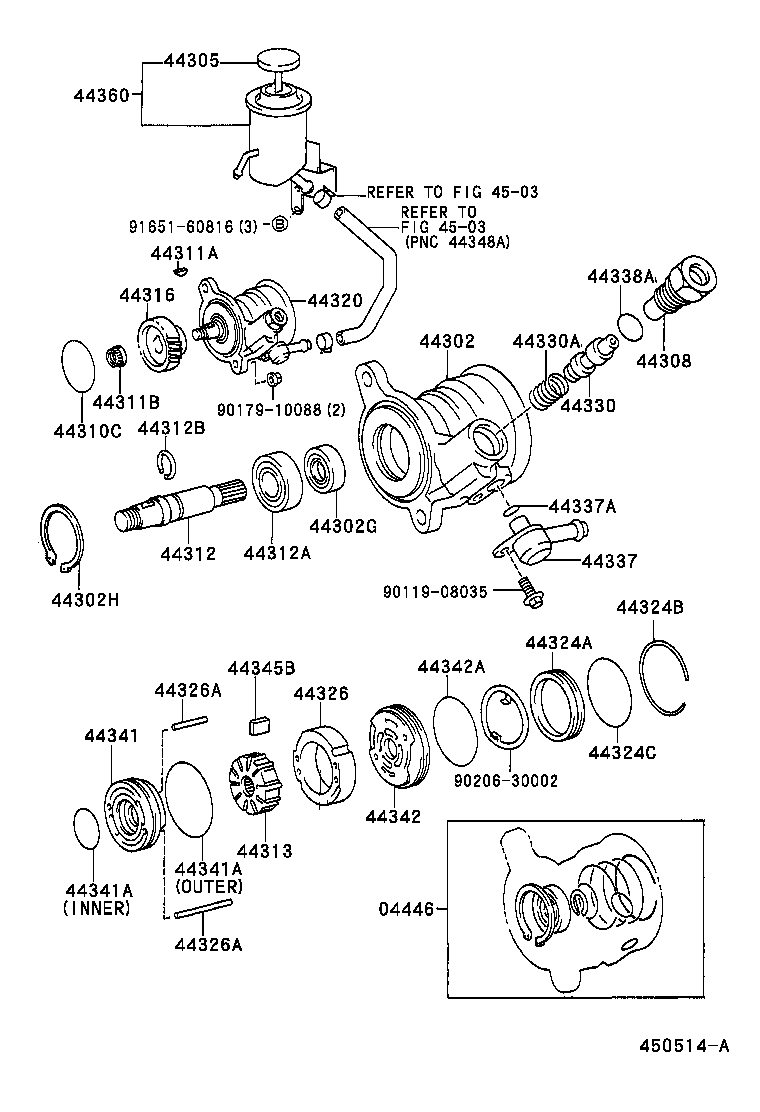 LAND CRUISER 70 | VANE PUMP RESERVOIR POWER STEERING