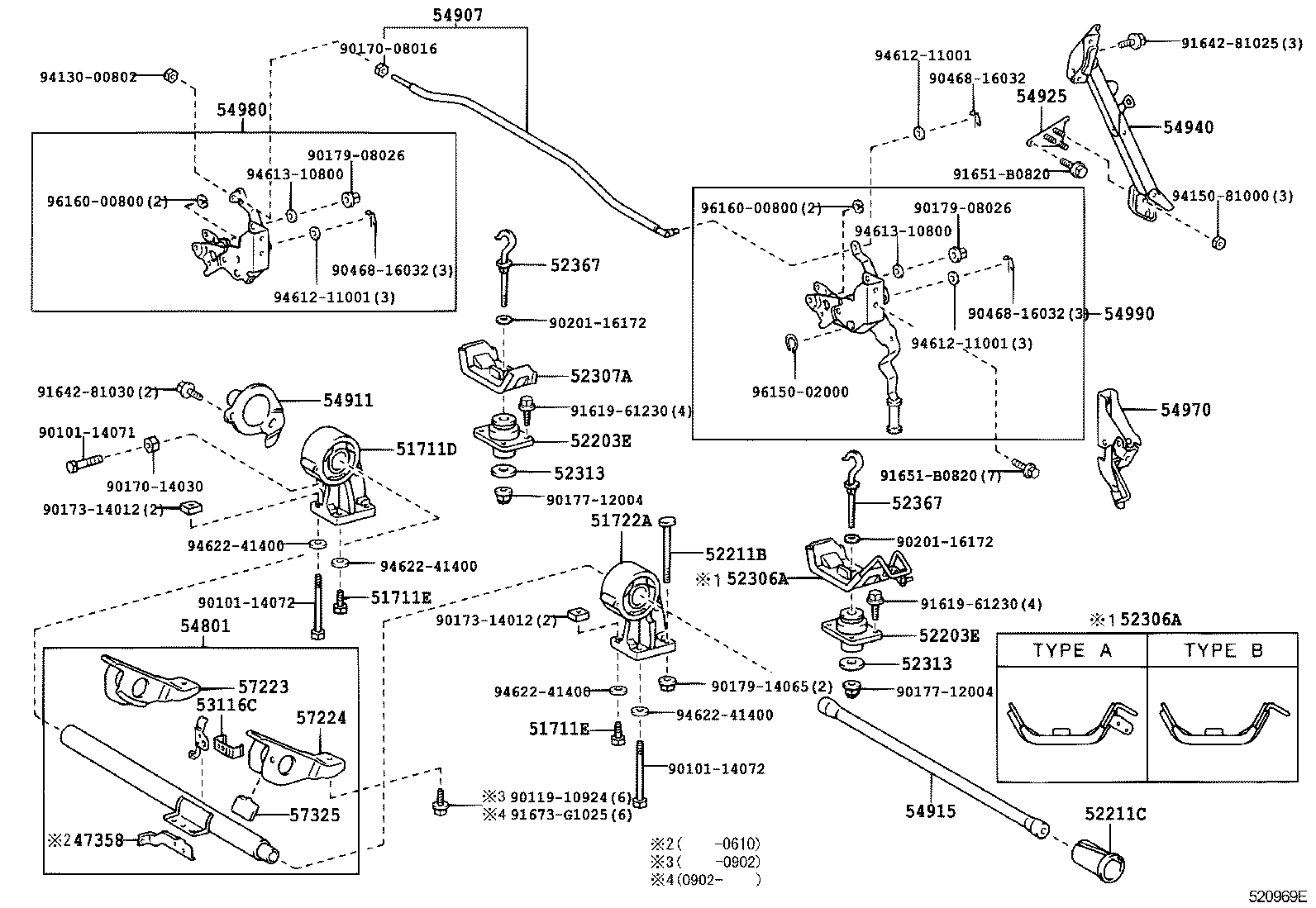  DYNA |  CAB MOUNTING BODY MOUNTING